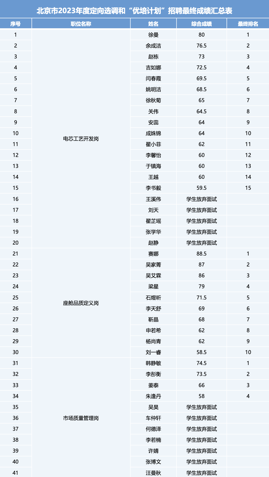 2024huizong Ê×Ò³- ÌÚ²©¹ÙÍø³ÏÐÅΪ±¾,רҵ·þÎñ!